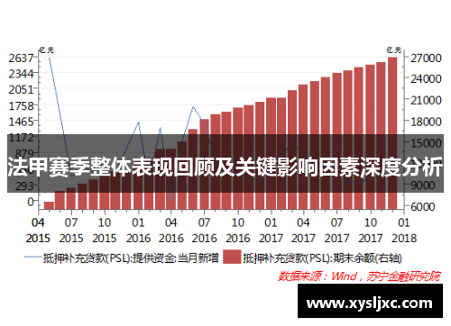 法甲赛季整体表现回顾及关键影响因素深度分析