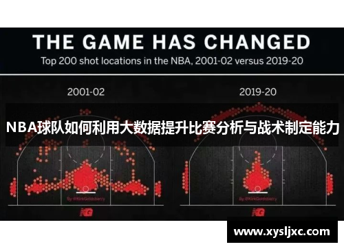 NBA球队如何利用大数据提升比赛分析与战术制定能力